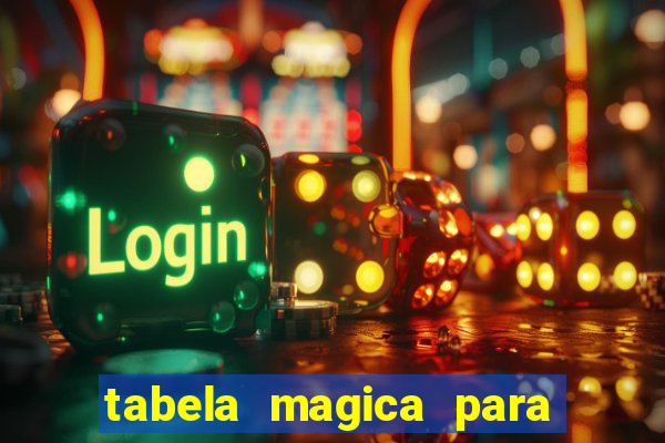 tabela magica para a quina